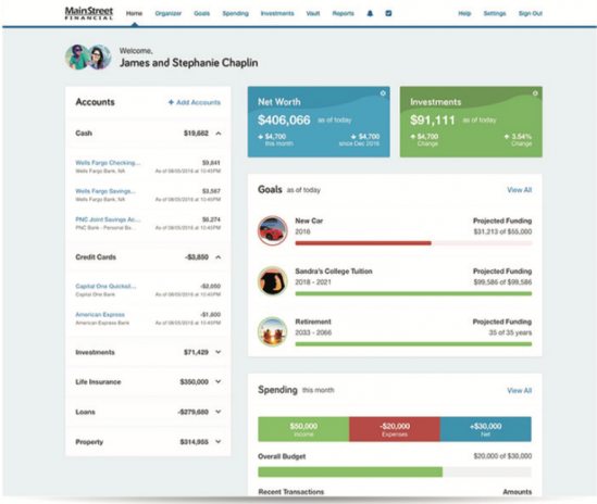 personal-website-screenshot wealth advisory group